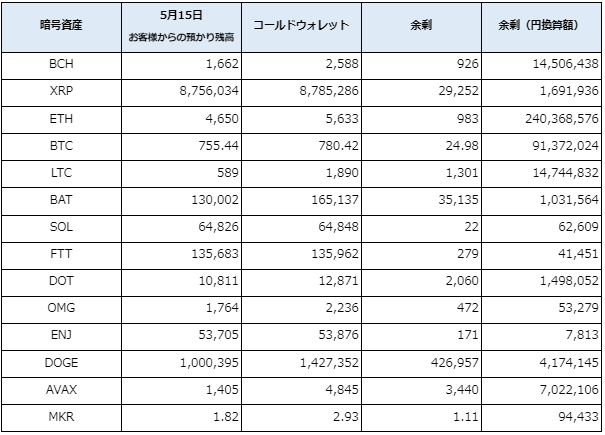 1____スクリーンショット 2023-05-15 150052