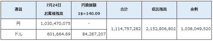 2____2023-07-24 134100